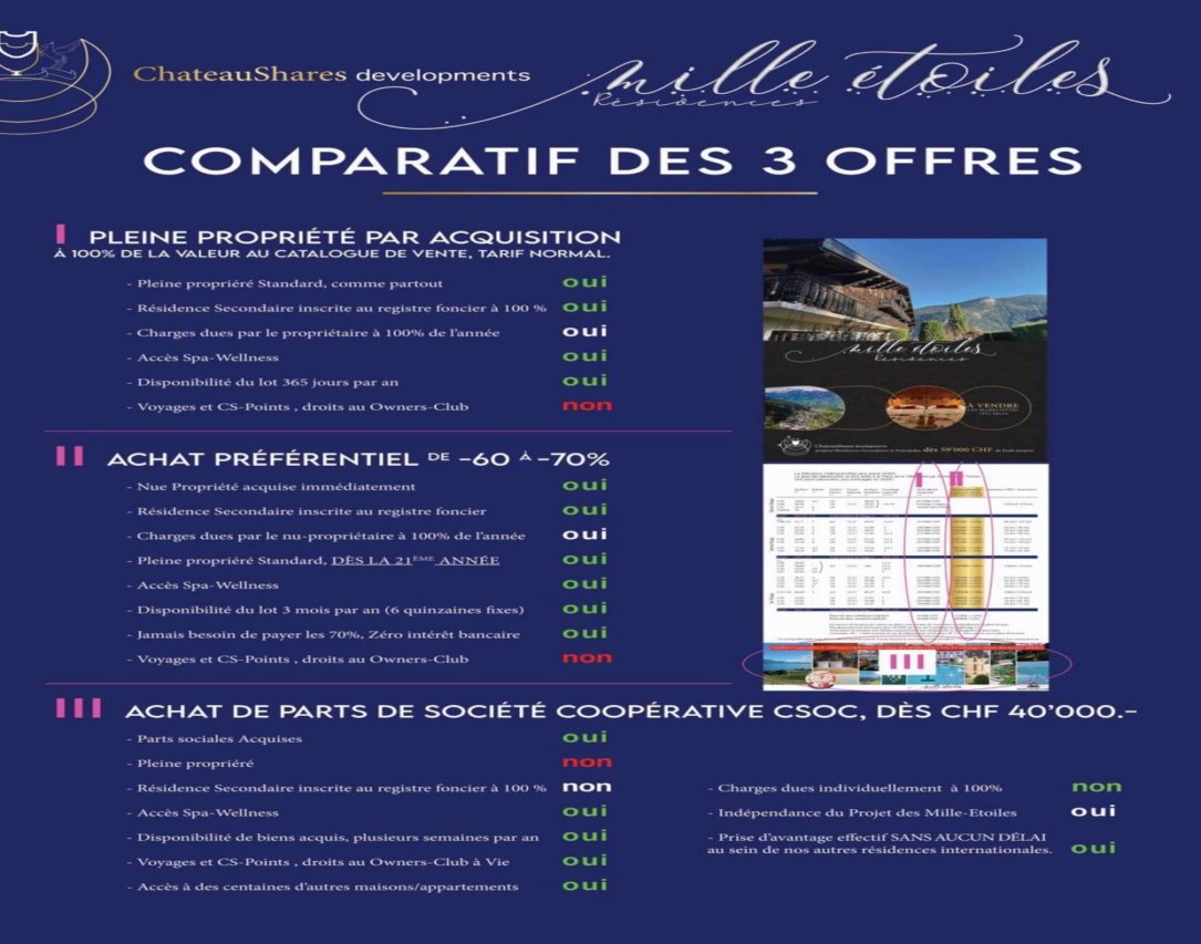 -70% ! Résidence secondaire 4 à 8 couchages Wellness-Spa dans les Alpes Valaisannes - Chalet, Meublé, Lot C21/C34