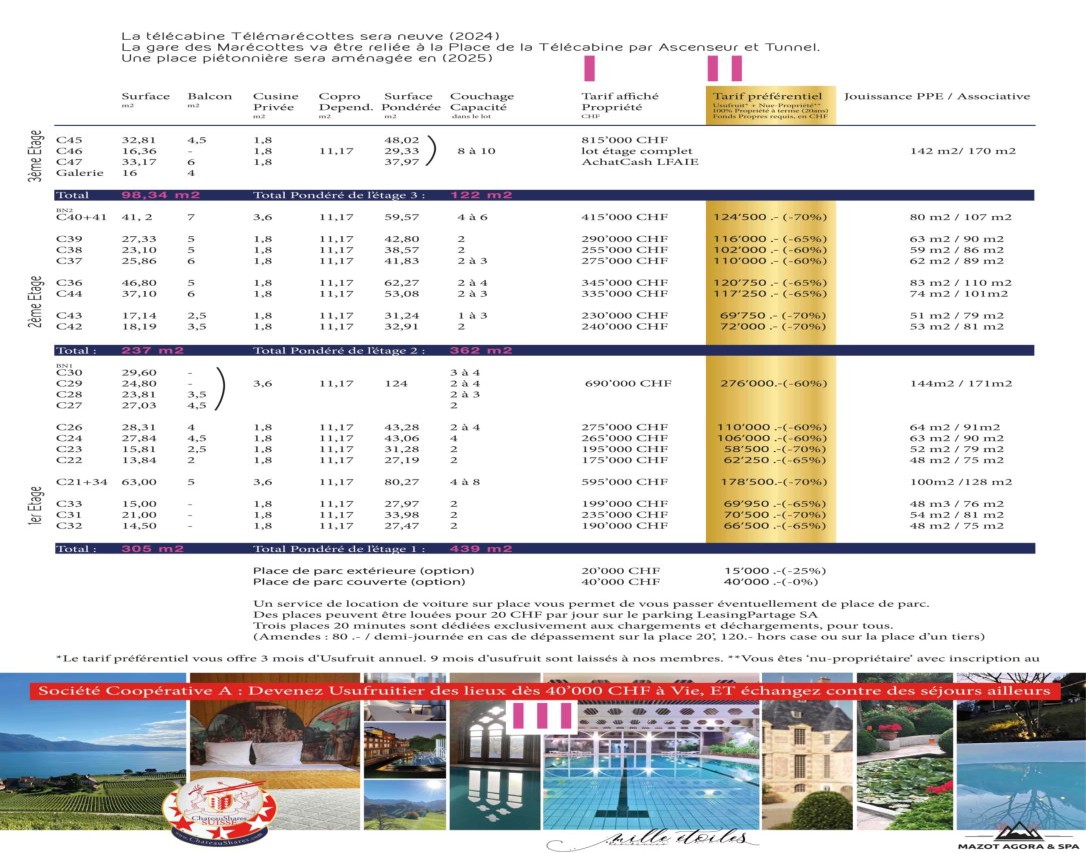Votre résidence secondaire meublée à vie dès CHF 40'000.- en part de société coopérative - Lot BN1