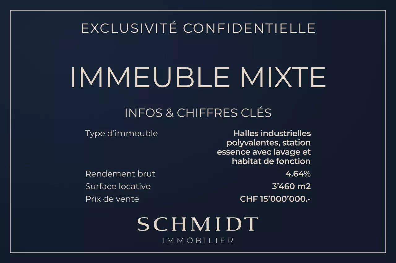 Un investissement stratégique - 100% des surfaces louées